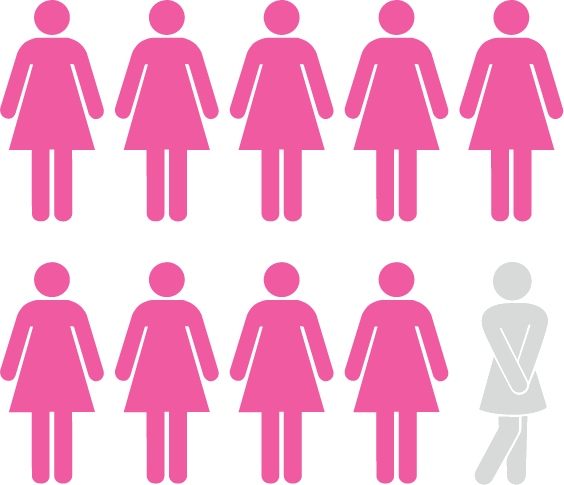 Utipro pink ladies icons